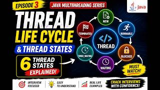 Java Thread Life Cycle Explained | Thread States in Java | Java Multithreading Ep. 3