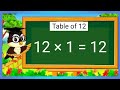 12x1=12Multiplication, Table of  12, Tables Song, Multiplication Time of tables - MathsTables
