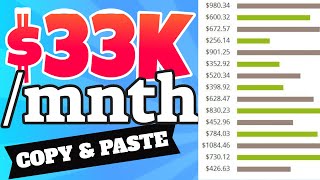 Copy & Paste Reddit Videos Onto TikTok And Make $30,500/Month (NO WORK!)
