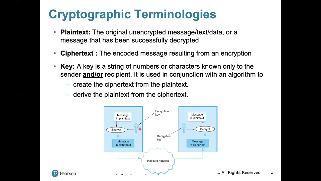 CST750 Video 1 Lecture 3