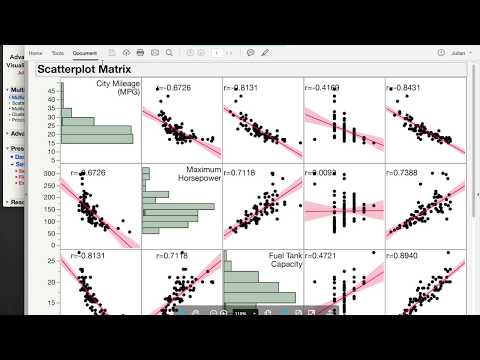 Multivariate Analysis and Advanced Visualization in JMP (12/2017)