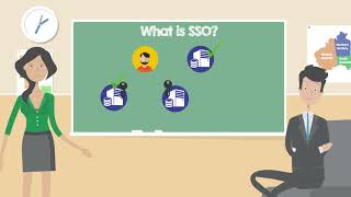 What is Single Sign-On (SSO) - Beginner’s Cybersecurity Series