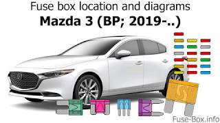 Fuse box location and diagrams: Mazda 3 (BP; 2019-..)