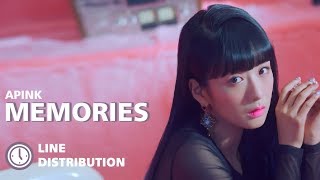 Apink (에이핑크) - &#39;Memories (기억 더하기)&#39; (Line Distribution)