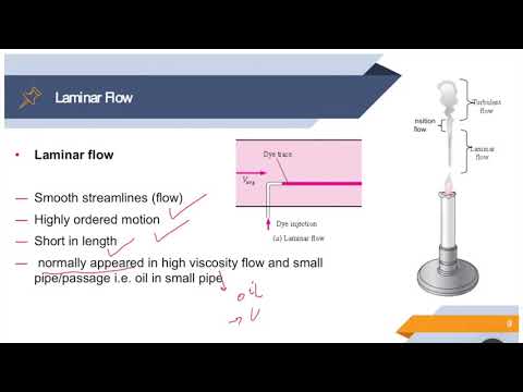 Flow in Pipes (Part 1)