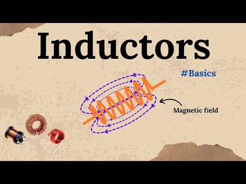 How inductor works | Basics | working of inductor | Animation