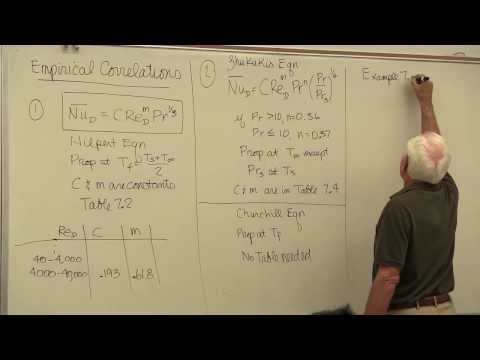 Heat Transfer: Convection Over Cylinders, Part I (20 of 26)