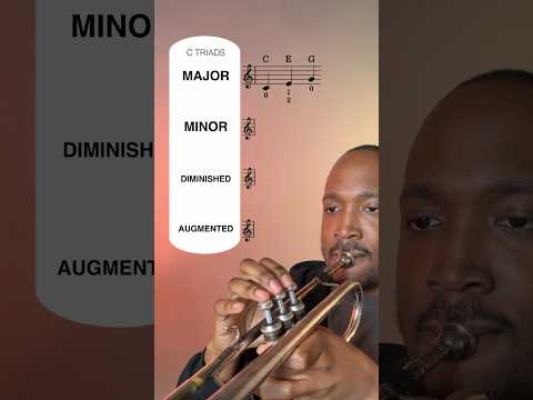 4 Types of Arpeggios on Trumpet | in C (concert Bb)