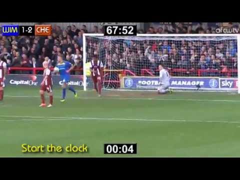 How quickly can AFC Wimbledon score 3 goals?