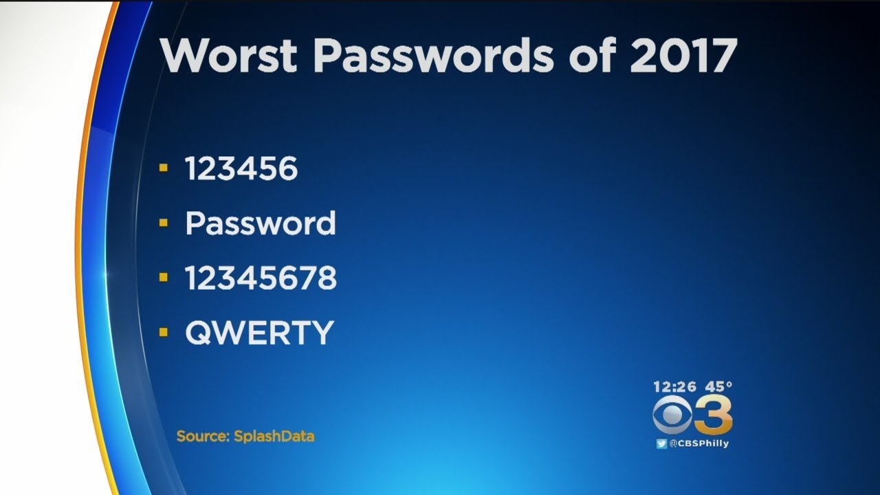 Worst Passwords of 2017