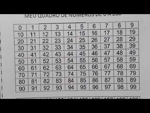 Vídeo: Tabela 1 a 100: lista completa e como usar