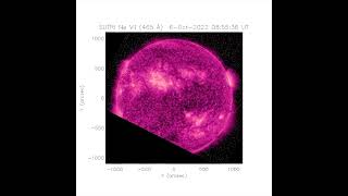 2022-2024 The Sun's Neon at 500,000°K (as seen by China's SATech-01 satellite)