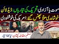 Now Or Never Countdown Begins For The Movement System Vs Kaptaan Imran Riaz Khan VLOG