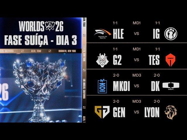 Worlds 2026 | Fase Suíça - Dia 3 (Md1 e Md3)