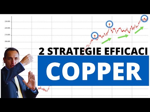 Trading sul Future del Rame: 2 Strategie efficaci (Trend-Following + Reversal)