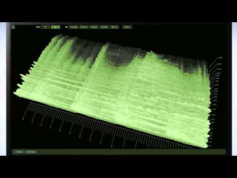 What is a Spectrogram? | iZotope Insider Tips