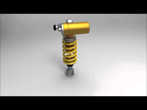 comment regler amortisseur ohlins ttx36