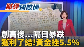 白銀.鉑金齊跌! 黃金重挫