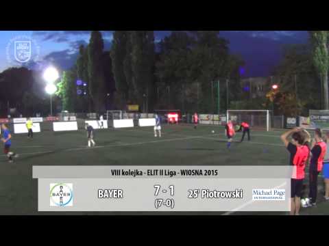 BAYER 11:3 MICHAEL PAGE - ELIT II Liga WIOSNA 2015