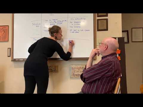 Impact Therapy and Motivational Interviewing