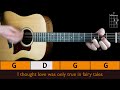 PLAY ALONG I M A BELIEVER THE MONKEES Guitar Pilgrim