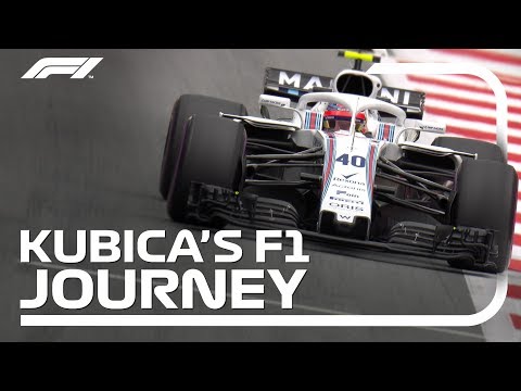 Robert Kubica's Rollercoaster F1 Journey