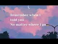 Lyrics Way Back Home Conor Maynard Shuan Music Full English Version