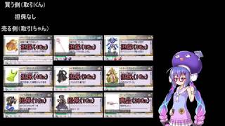 【RO】1Gz以上の高額取引（担保取引）について【VOICEROID実況】