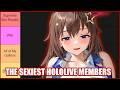 Ranking Hololive Gen 1 S Most GOONABLE Members And Gen 0
