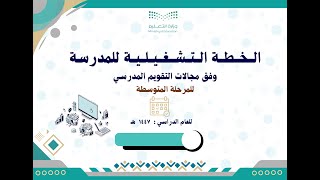 الخطة التشغيلية وفق مجالات التقويم المدرسي للمرحلة المتوسطة 1447