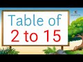 Table of 2 to 15, Learn Multiplication Table 2 to 15,