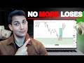 Master The 4H Chart And You Ve Mastered Trading