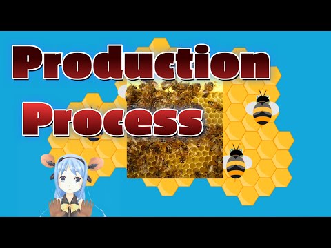 経済学科 Production Process／ 生産過程／山崎亮一／東京農工大学(Tokyo University of Agriculture and Technology)・経済学教材②