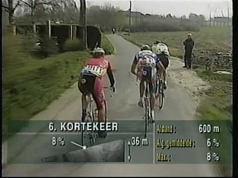 1995 Tour of Flanders