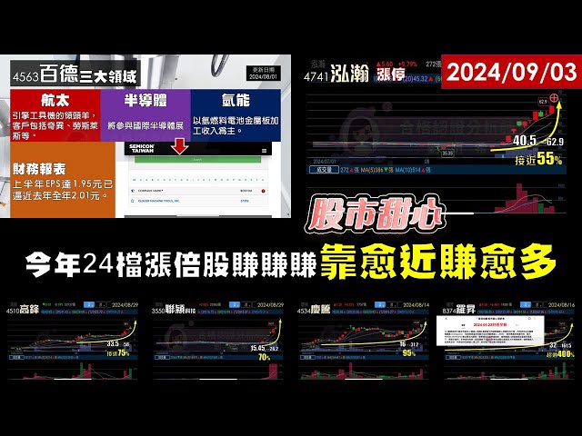 09/03【甜心盤後影音】今年24檔漲倍股賺賺賺，靠愈近賺愈多！羅昇．慶騰．高鋒．百德．泓瀚．聯穎