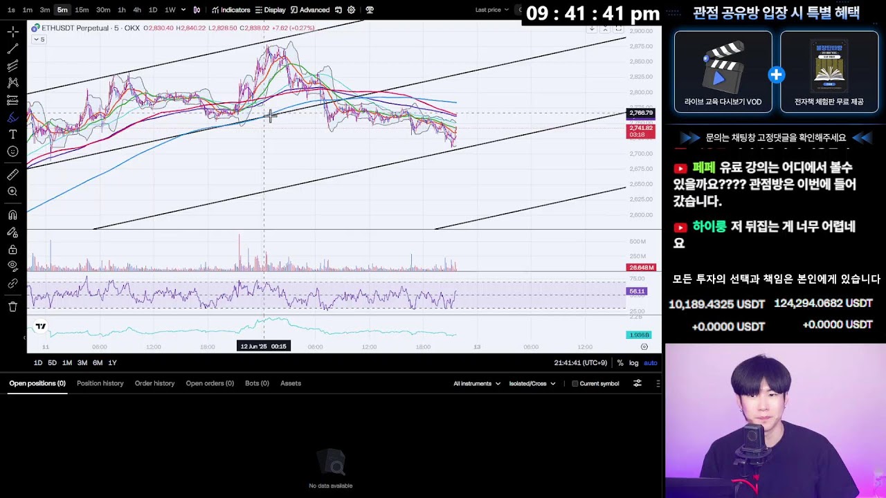 [불장단타왕] 했제와 그랬제 (6월 11~12일 단기 관점)
