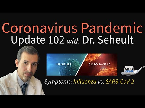 Coronavirus Pandemic Update 102: COVID 19 vs. Influenza Symptoms; Sweden; Tocilizumab; Hawaii