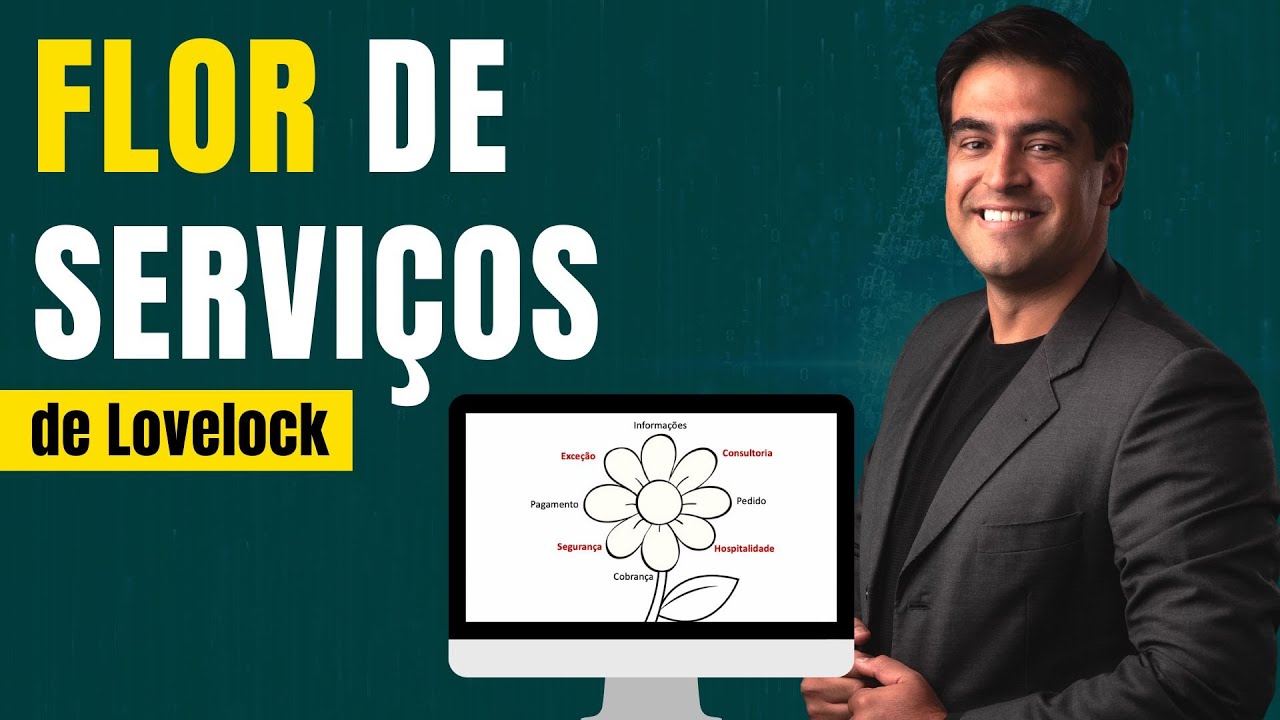 Vendas e Negociação | FLOR DE SERVIÇOS (Características dos Serviços)