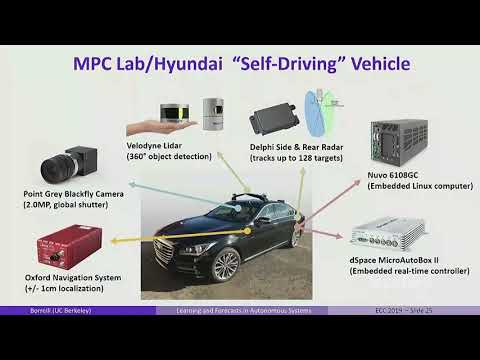 Stanford Seminar Designing bioinspired aerial robots with feathered morphing wings