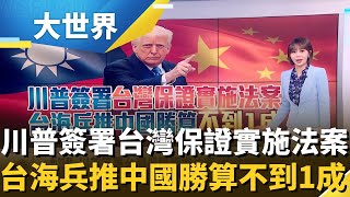美台關係打破40年紅線 「台灣有事」兵推中國慘敗｜主播 邱子玲｜大世界新聞20251203｜三立iNEWS