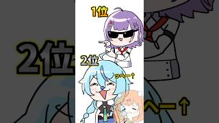 大人げない大人組【珠乃井ナナ / にじさんじ】#shorts