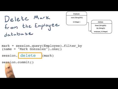 CRUD Delete Quiz Full Stack Foundations