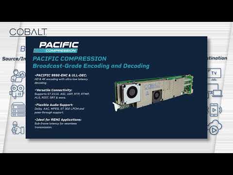 Cobalt Digital Product Line Highlights