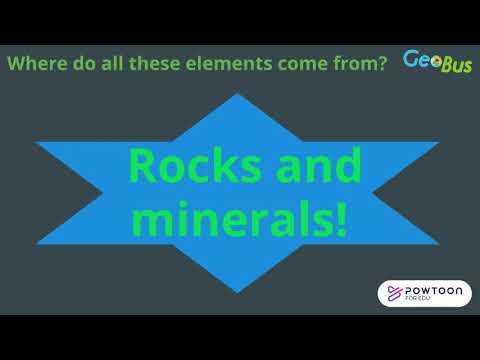 Curious About: Innovation - Your Rock Powered Smartphone