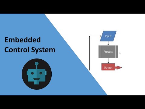 Embedded Control System – Smart