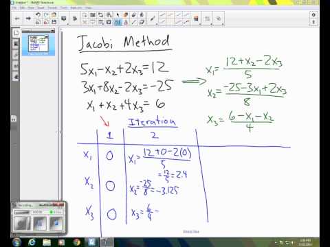image-What is the Jacobi method used for?
