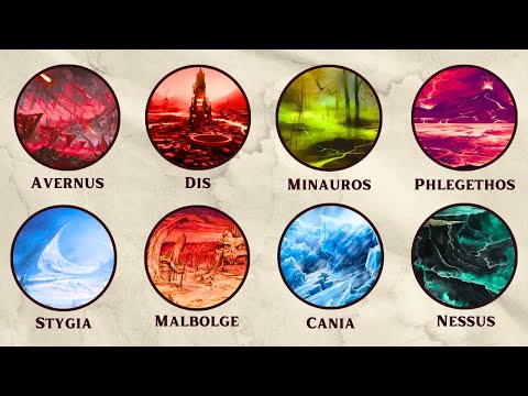 Every Layer of Hell In D&D Explained In 14 Minutes