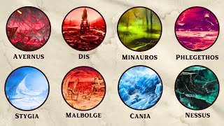 Every Layer of Hell In D&D Explained In 14 Minutes