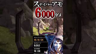エイプリルフール23日目【Apex】