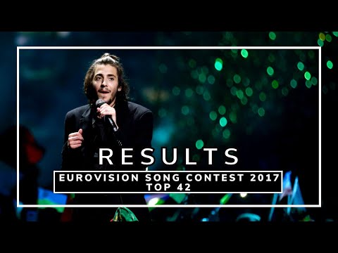 OFFICIAL RESULTS | EUROVISION SONG CONTEST 2017 | ALL 42 COUNTRIES